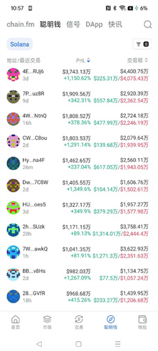 Ave看盘软件最新版本