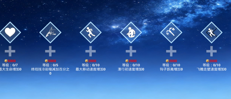 疾速之刃2
